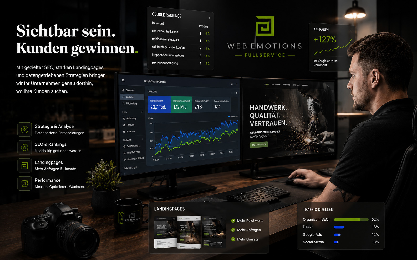 SEO & Sichtbarkeit – Google Rankings, Search Console und Landingpages von Web Emotions